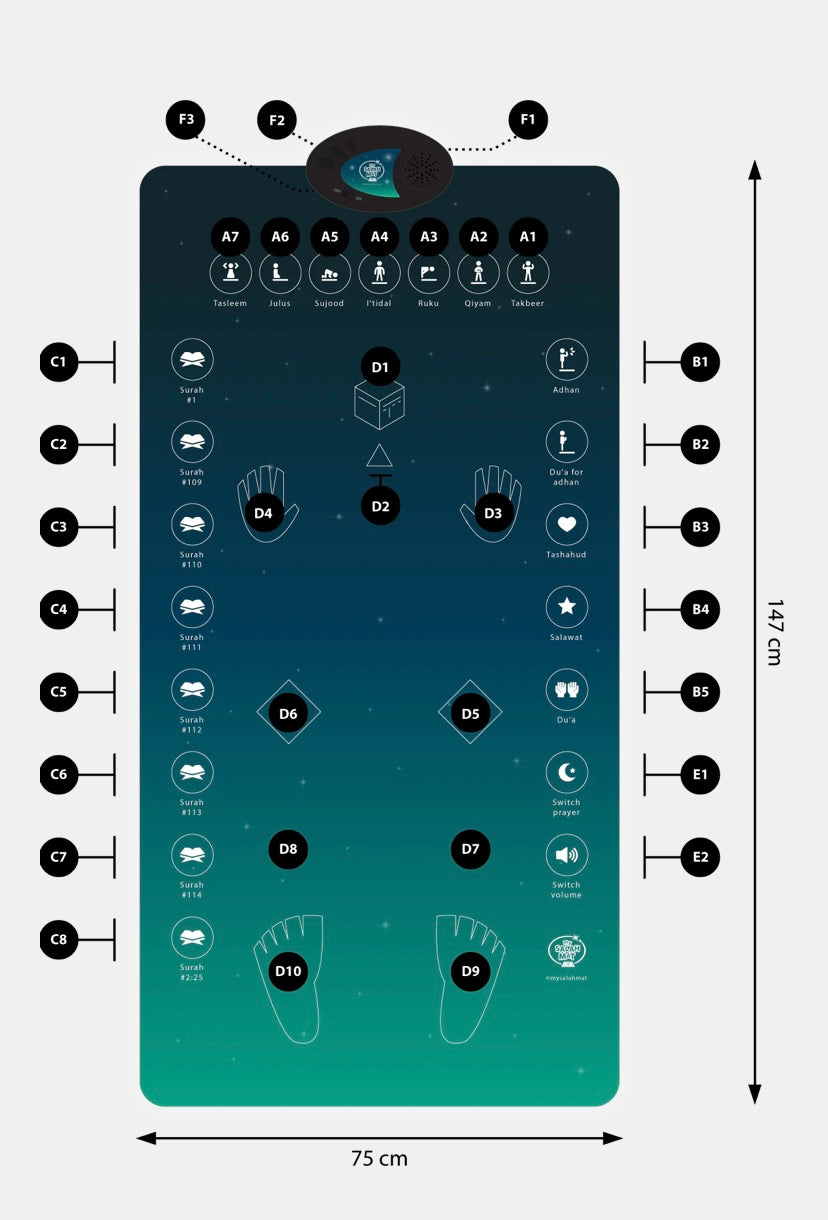 My Salah Mat®