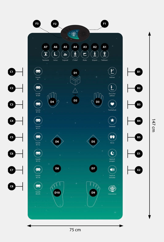 My Salah Mat®